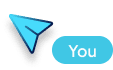 User Cursor